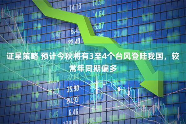 证星策略 预计今秋将有3至4个台风登陆我国，较常年同期偏多